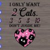 WTM 01 93 I only want 2 cats. Don't jugde me! svg, dxf,eps,png, Digital Download