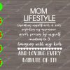 s6410 01 Mom Lifestyle Repealing myself ever & over neglecting my appearance svg,png,dxf,eps digital download