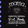 s6414 scaled Mama Dyrektor Generalny Roadzina S.A svg, dxf,eps,png, Digital Download
