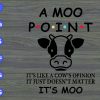 s8561 scaled A Moo Point it's like a cows opinion It just doesn't matter It's Moo svg, dxf,eps,png, Digital Download