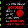 WATERMARK 01 18 My mom always wonders where I get my attitude from you homegiri I get it from you svg, dxf,eps,png, Digital Download