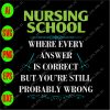 ss1039 01 scaled Nursing shool where every answer is correct but you're still probably wrong svg, dxf,eps,png, Digital Download
