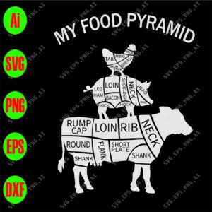 ss338 01 scaled My food pyramid loin rib neck rump cap round shank flank head hock leg ham bacon svg, dxf,eps,png, Digital Download
