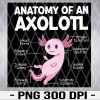 WTM 01 8 Anatomy Of An Axolotl Funny Axolotl Owner Svg, Eps, Png, Dxf, Digital Download