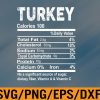 WTM 01 53 Turkey Nutrition Facts Funny Thanksgiving Christmas food Svg, Eps, Png, Dxf, Digital Download