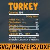WTM 01 58 Turkey Nutrition Facts Funny Thanksgiving Christmas food Svg, Eps, Png, Dxf, Digital Download