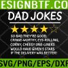 WTM 05 194 Dad Joke Review. Mens Funny novelty dad jokes Svg, Eps, Png, Dxf, Digital Download