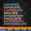 WTMWEBMOI123 04 92 Laminate Advocate Caffeinate Educate SPED Special Education Svg, Eps, Png, Dxf, Digital Download