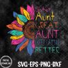 WTMNEW1512 09 17 Sister Aunt Great Aunt I Just Keep Getting Better New Auntie Svg, Eps, Png, Dxf, Digital Download
