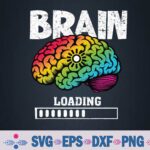 Rainbow Brain Loading Progress Bar Happy Back To School 2024 Svg, Png Design